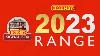 Hornby 2023 Range Launch Everything You Need To Know